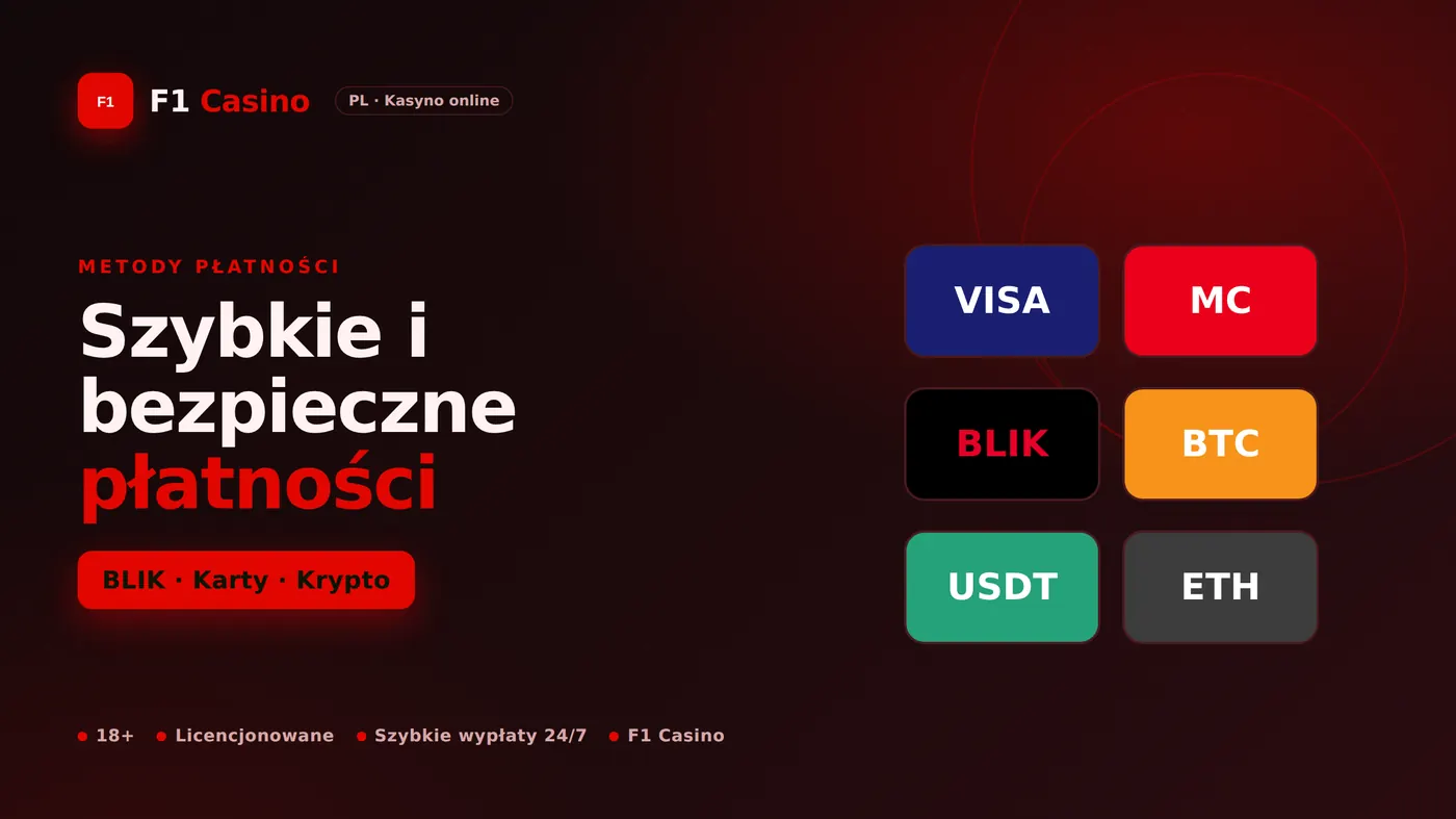F1 Casino płatności